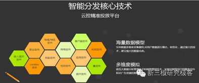 巨網科技 專注于互聯網廣告投放技術研發的網絡技術開發企業