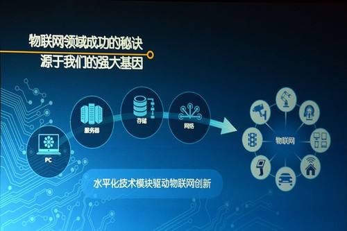嵌入式技術引爆物聯網 培訓與轉讓雙輪驅動