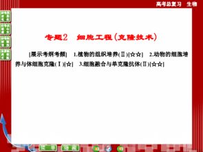 細胞工程克隆技術 高考生物一輪復習核心要點